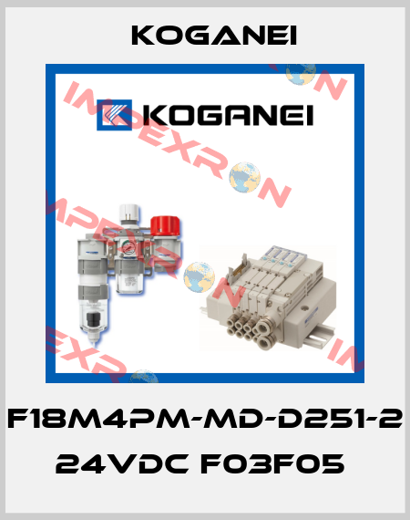 F18M4PM-MD-D251-2 24VDC F03F05  Koganei