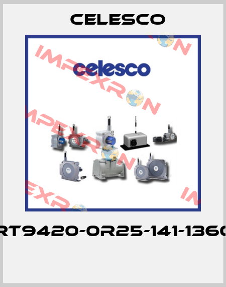 RT9420-0R25-141-1360  Celesco