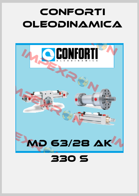 MD 63/28 AK 330 S Conforti Oleodinamica
