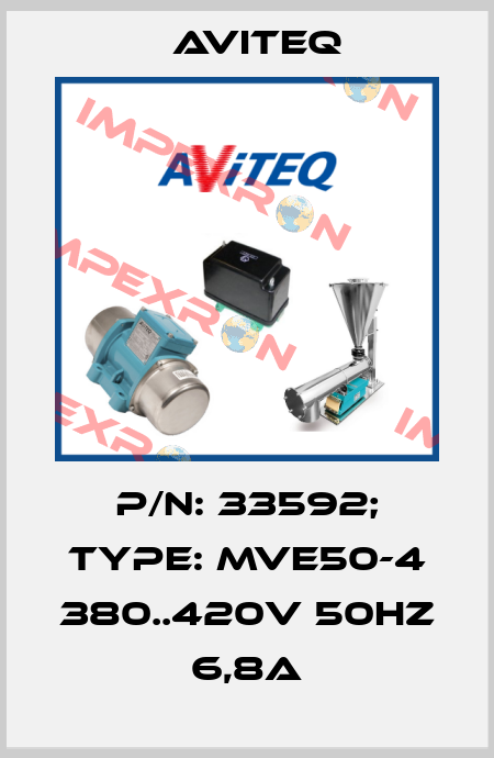 P/N: 33592; Type: MVE50-4 380..420V 50HZ 6,8A Aviteq