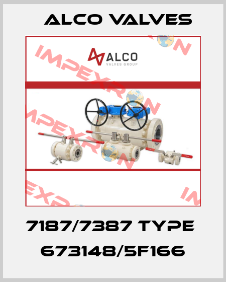 7187/7387 Type  673148/5F166 Alco Valves