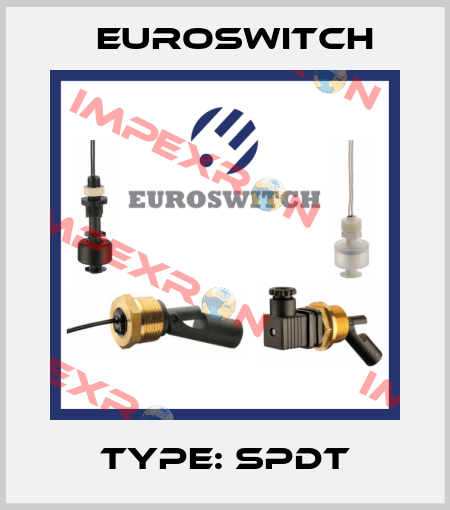type: SPDT Euroswitch