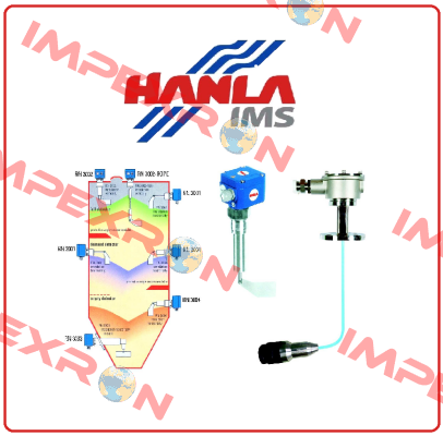 TMR-X1A5S3-CE-T HANLA LEVEL