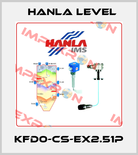 KFD0-CS-Ex2.51P HANLA LEVEL