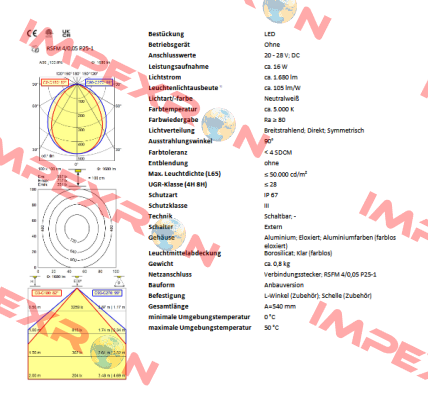 113163000-00662717 Waldmann