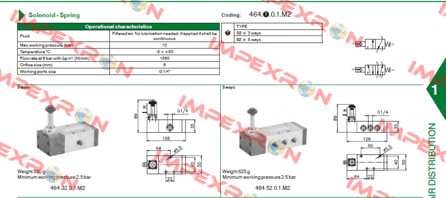 464/1.52.0.1.M2/9 Sempress