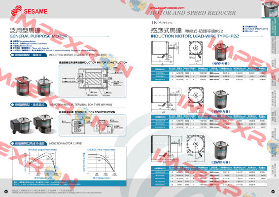 4GN120   Sesame Motor