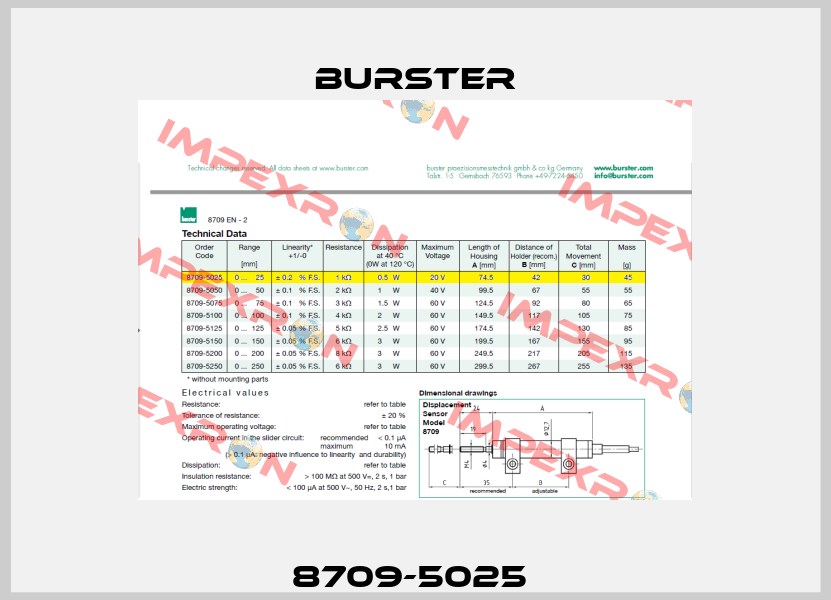 8709-5025  Burster