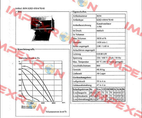 8694 (KRD 450/4/70/40) Helios