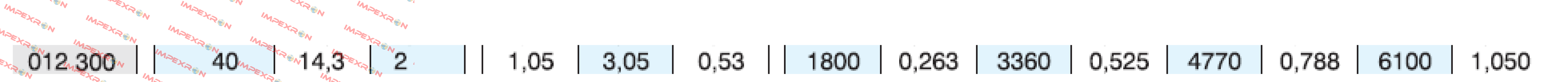 012 300  Schnorr