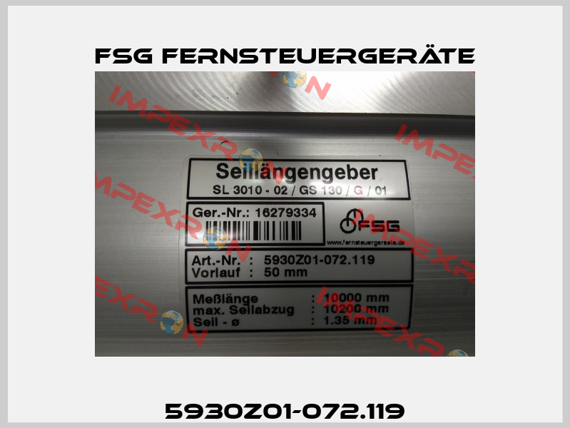 5930Z01-072.119 FSG Fernsteuergeräte