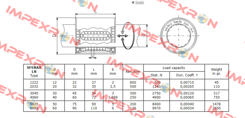 3045-B-LR Sferax