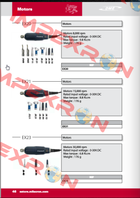 MEX21 Argofile