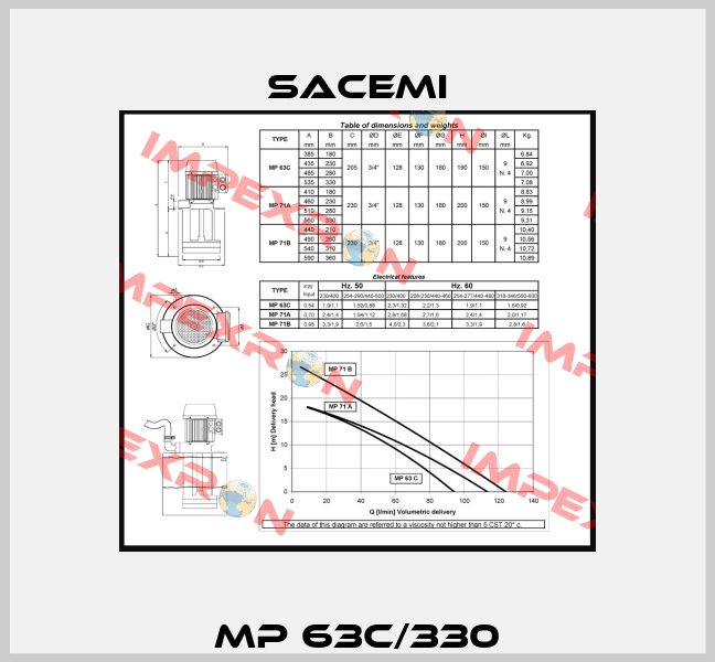 MP 63C/330 Sacemi