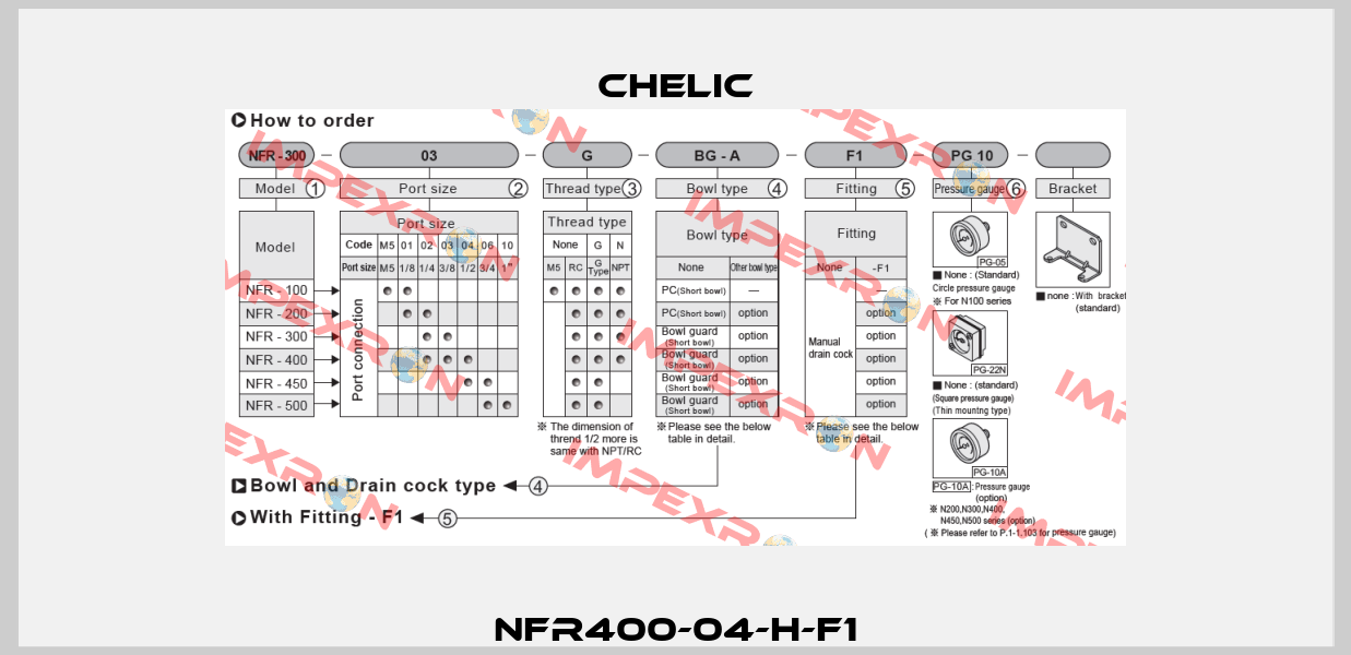 NFR400-04-H-F1 Chelic