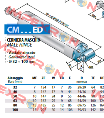 CM50ED Airon