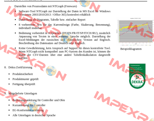 Top 100 Nabertherm