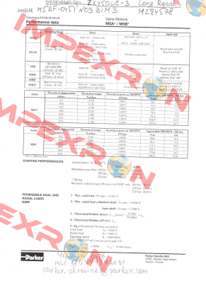 M5BF-0451 N03B1M3 M294587  Parker