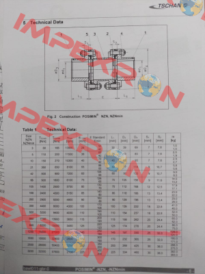 Lamella pack design NZN Tschan