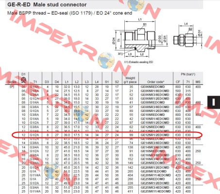 GE12SR1/2EDOMD  Parker