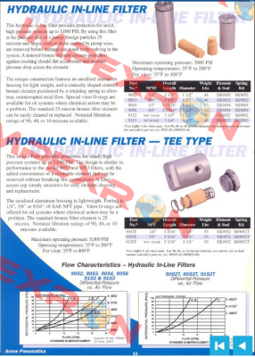 EK9054 Arrow Pneumatics