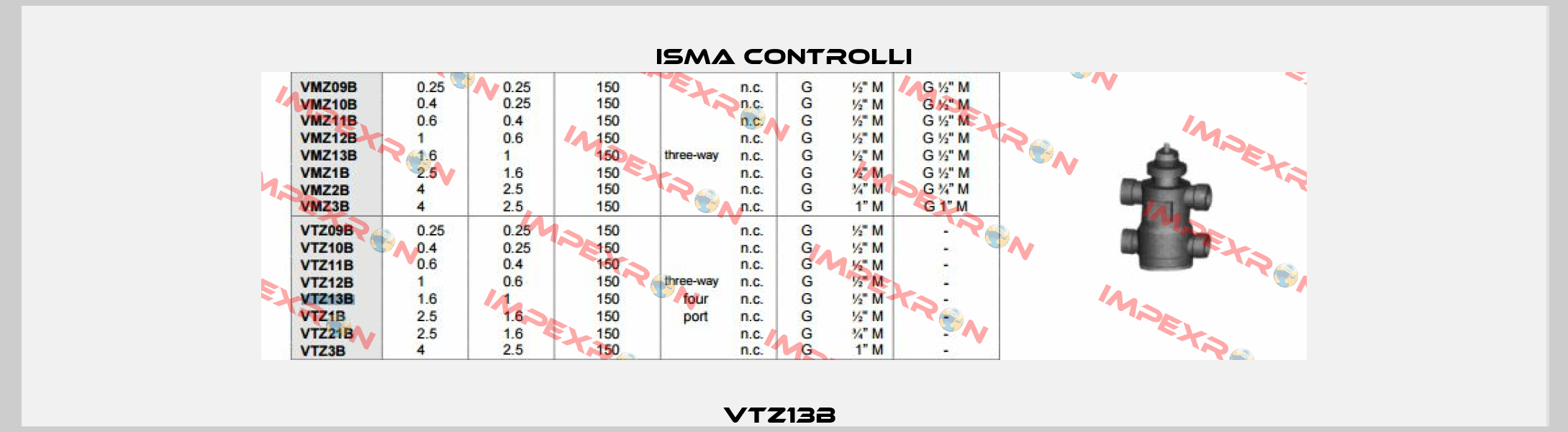 VTZ13B  iSMA CONTROLLI