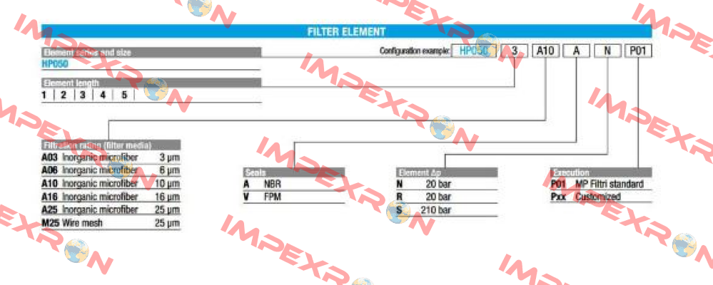 HP0503A10ARP01 MP Filtri