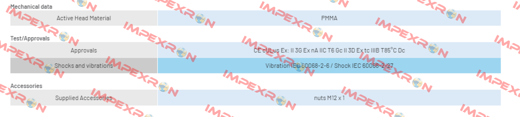 DM3/0N-1HAN Micro Detectors / Diell (now Datasensing)