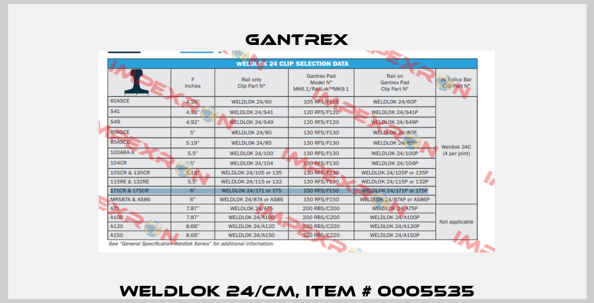 Weldlok 24/CM, Item # 0005535 Gantrex